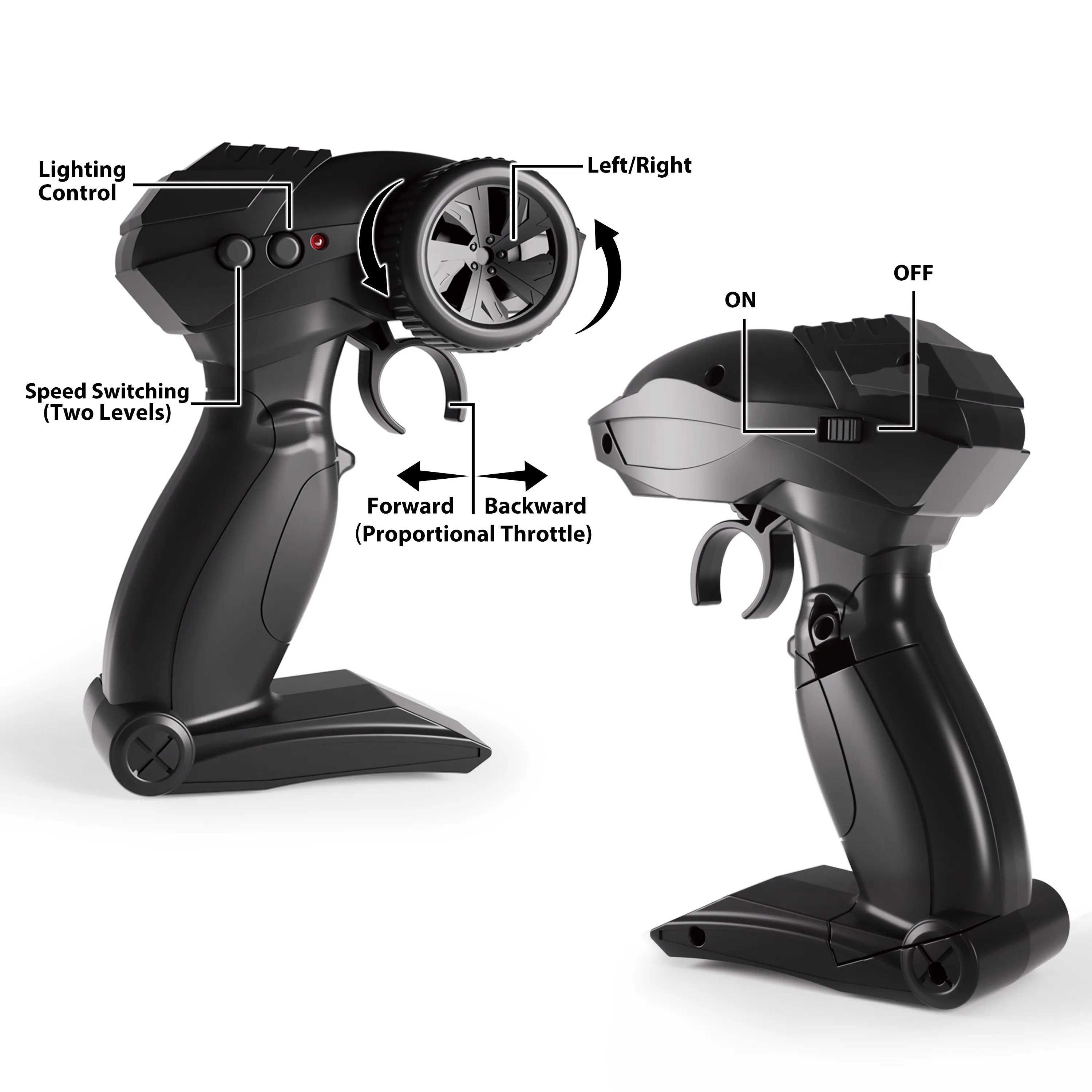 products.proportionalThrottle